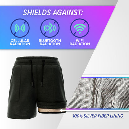 EMF Radiation Protection Shorts, Silver Fiber — view 7